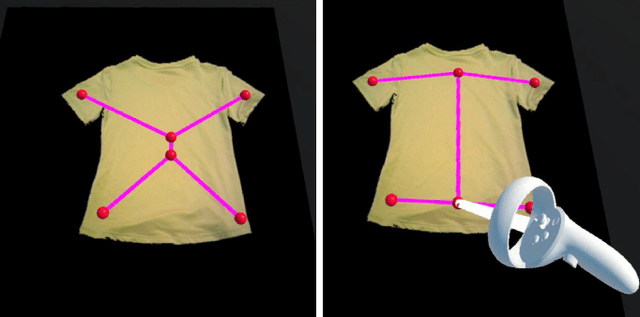 Figure 3 for A Virtual Reality Framework for Human-Robot Collaboration in Cloth Folding