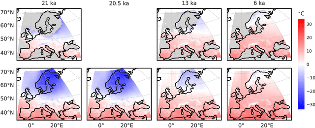 Figure 2 for Spatiotemporal modeling of European paleoclimate using doubly sparse Gaussian processes