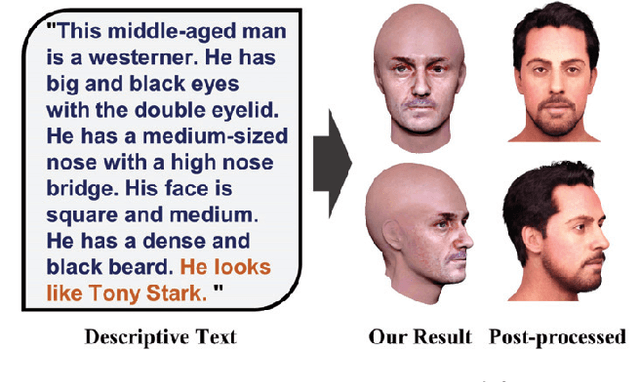 Figure 1 for High-Fidelity 3D Face Generation from Natural Language Descriptions