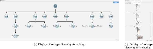 Figure 1 for CLS-CAD: Synthesizing CAD Assemblies in Fusion 360