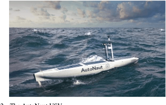 Figure 2 for Proposed Efficient Design for Unmanned Surface Vehicles