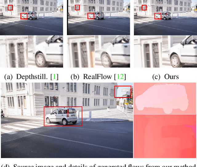 Figure 1 for MPI-Flow: Learning Realistic Optical Flow with Multiplane Images