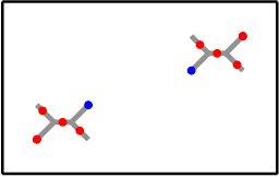 Figure 1 for Path Tracking using Echoes in an Unknown Environment: the Issue of Symmetries and How to Break Them