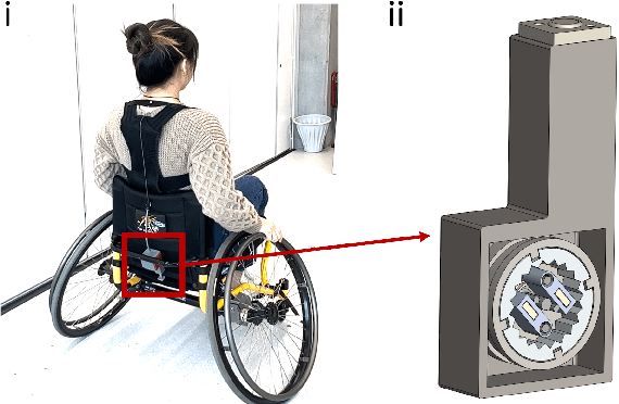 Figure 1 for Design and Preliminary Evaluation of a Torso Stabiliser for Individuals with Spinal Cord Injury
