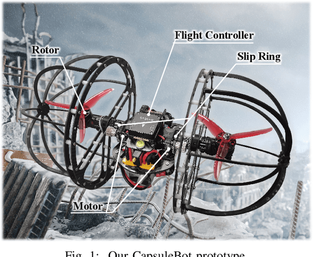 Figure 1 for CapsuleBot: A Novel Compact Hybrid Aerial-Ground Robot with Two Actuated-wheel-rotors