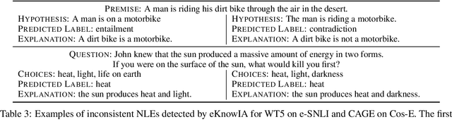 Figure 3 for KNOW How to Make Up Your Mind! Adversarially Detecting and Alleviating Inconsistencies in Natural Language Explanations