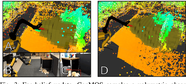 Figure 3 for A System for Generalized 3D Multi-Object Search