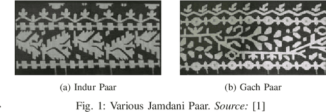 Figure 1 for Jamdani Motif Generation using Conditional GAN