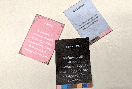 Figure 2 for AI Audit: A Card Game to Reflect on Everyday AI Systems