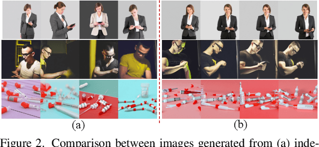 Figure 2 for VideoFusion: Decomposed Diffusion Models for High-Quality Video Generation