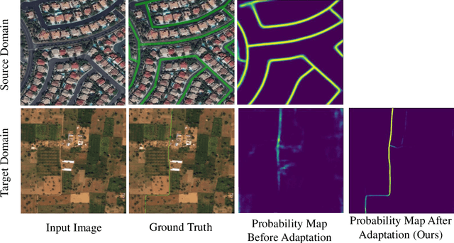 Figure 1 for Leveraging Topology for Domain Adaptive Road Segmentation in Satellite and Aerial Imagery