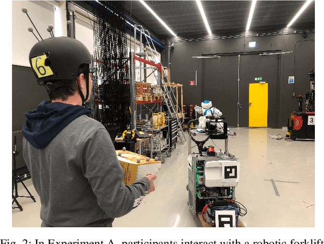 Figure 2 for Advantages of Multimodal versus Verbal-Only Robot-to-Human Communication with an Anthropomorphic Robotic Mock Driver