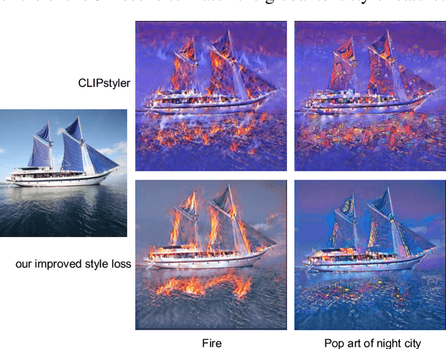 Figure 4 for CLIP3Dstyler: Language Guided 3D Arbitrary Neural Style Transfer