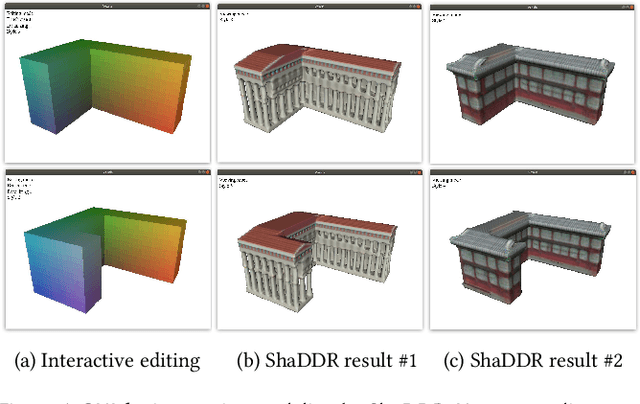 Figure 4 for ShaDDR: Real-Time Example-Based Geometry and Texture Generation via 3D Shape Detailization and Differentiable Rendering