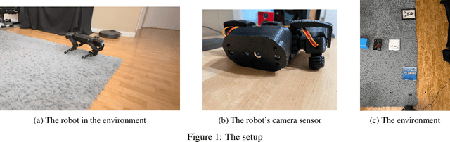 Figure 1 for Real-time Vision-based Navigation for a Robot in an Indoor Environment