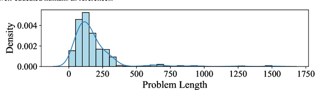 Figure 4 for AGIBench: A Multi-granularity, Multimodal, Human-referenced, Auto-scoring Benchmark for Large Language Models