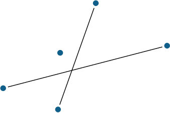 Figure 2 for Metric Learning from Limited Pairwise Preference Comparisons