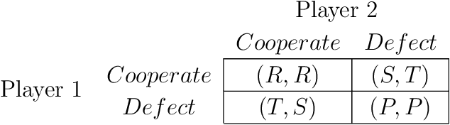 Figure 4 for On the Computational Complexity of Ethics: Moral Tractability for Minds and Machines