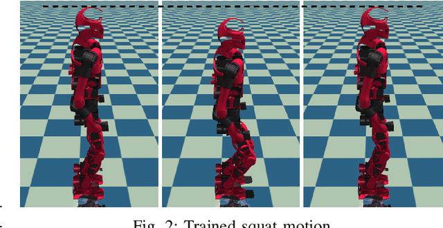 Figure 4 for Torque-based Deep Reinforcement Learning for Task-and-Robot Agnostic Learning on Bipedal Robots Using Sim-to-Real Transfer