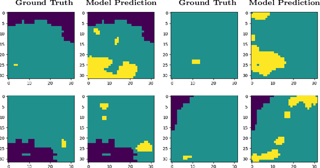 Figure 4 for Next day fire prediction via semantic segmentation