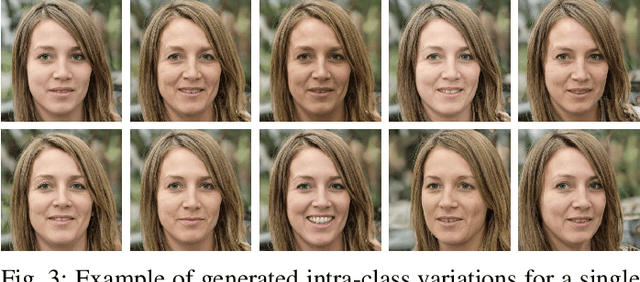 Figure 4 for Attacking Face Recognition with T-shirts: Database, Vulnerability Assessment and Detection