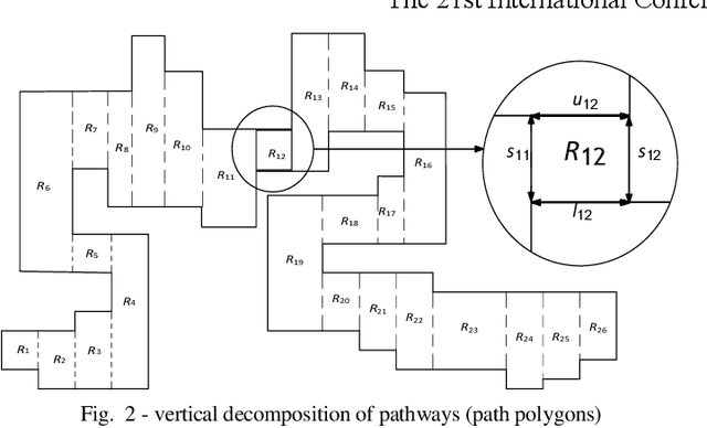 Figure 2 for Securing Pathways with Orthogonal Robots