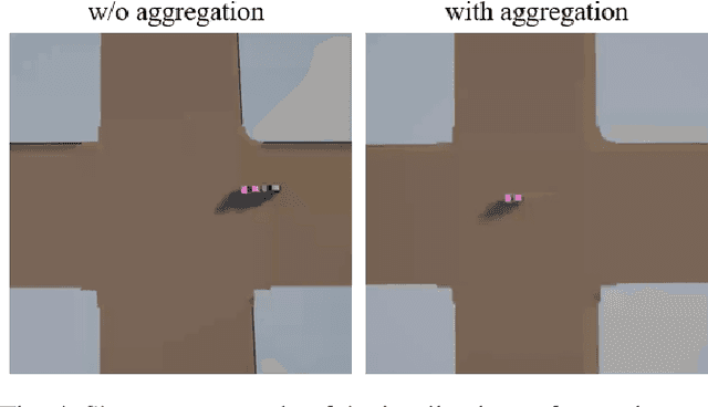 Figure 4 for Multi-Vehicle Trajectory Prediction at Intersections using State and Intention Information