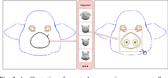 Figure 3 for SketchMetaFace: A Learning-based Sketching Interface for High-fidelity 3D Character Face Modeling