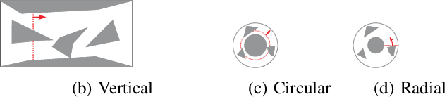 Figure 1 for Optimal Allocation of Many Robot Guards for Sweep-Line Coverage