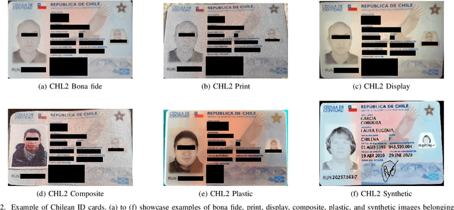 Figure 2 for Improving Presentation Attack Detection for ID Cards on Remote Verification Systems
