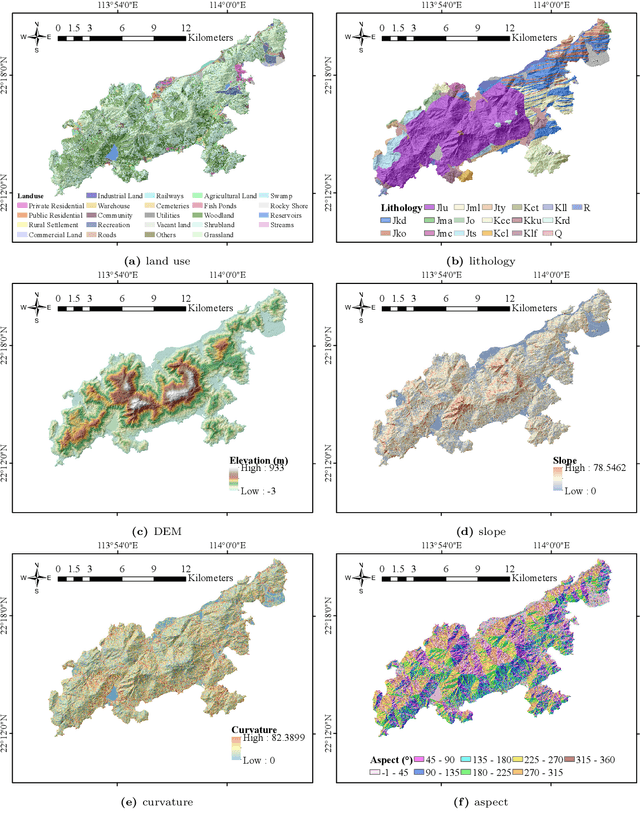 Figure 3 for Dynamic landslide susceptibility mapping over recent three decades to uncover variations in landslide causes in subtropical urban mountainous areas