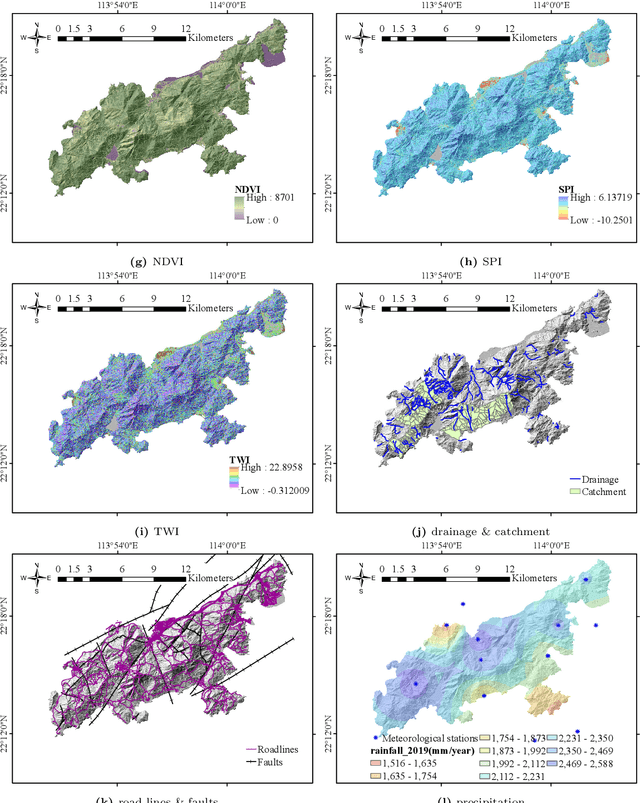 Figure 4 for Dynamic landslide susceptibility mapping over recent three decades to uncover variations in landslide causes in subtropical urban mountainous areas