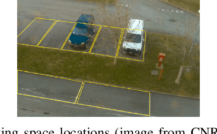 Figure 1 for Vehicle Occurrence-based Parking Space Detection