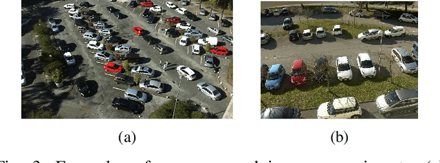 Figure 3 for Vehicle Occurrence-based Parking Space Detection