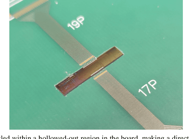 Figure 4 for Integrated Photonic Reservoir Computing with All-Optical Readout