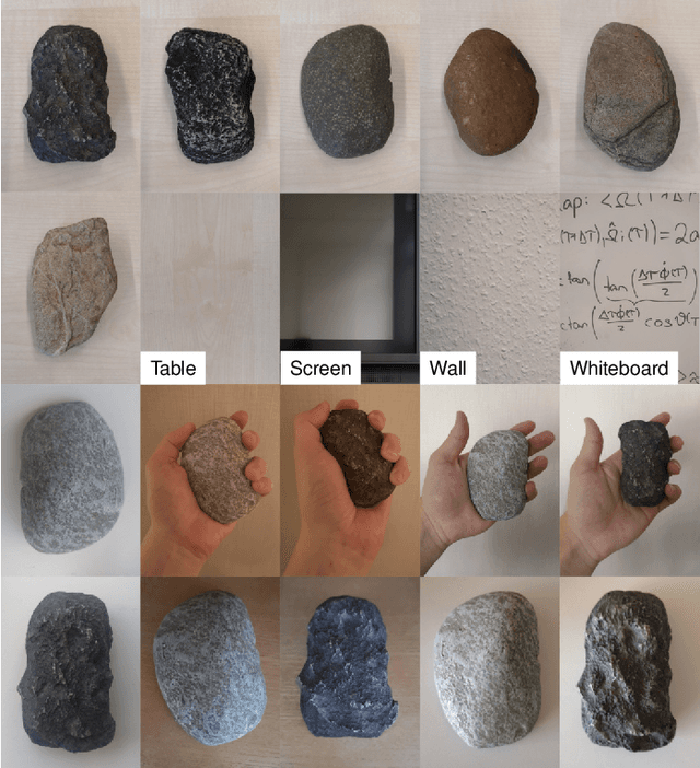 Figure 4 for Audio-based Roughness Sensing and Tactile Feedback for Haptic Perception in Telepresence