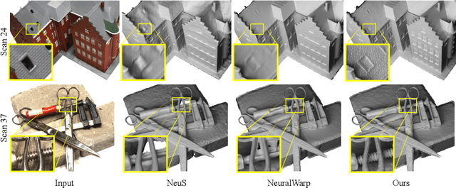 Figure 4 for Neuralangelo: High-Fidelity Neural Surface Reconstruction