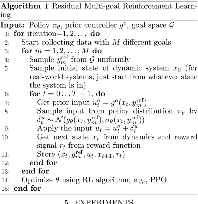 Figure 2 for Aiding reinforcement learning for set point control
