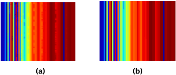 Figure 2 for UWB Based Static Gesture Classification