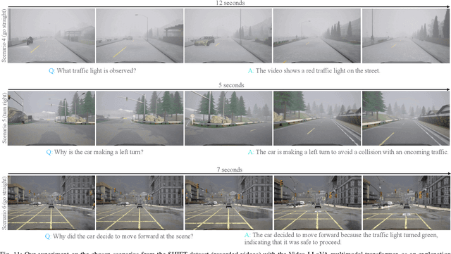 Figure 3 for Safety Implications of Explainable Artificial Intelligence in End-to-End Autonomous Driving