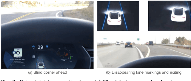 Figure 4 for Safety Implications of Explainable Artificial Intelligence in End-to-End Autonomous Driving