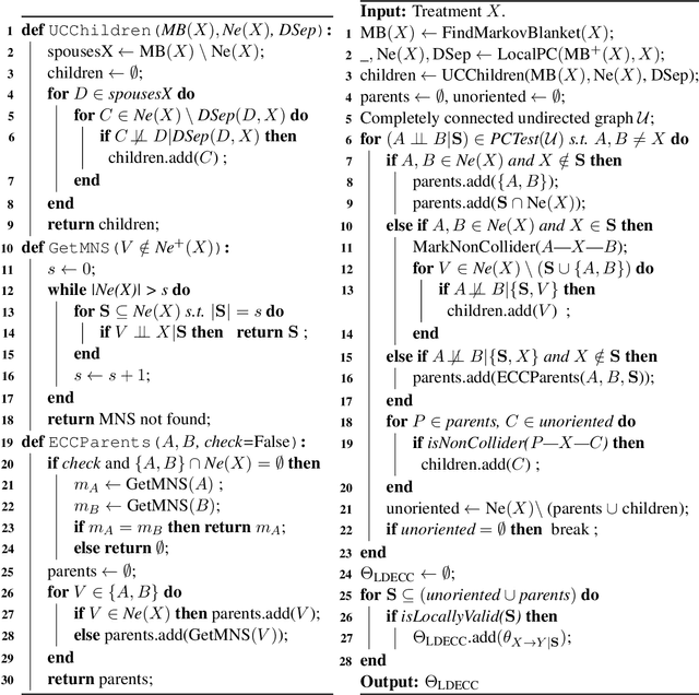 Figure 3 for Local Causal Discovery for Estimating Causal Effects