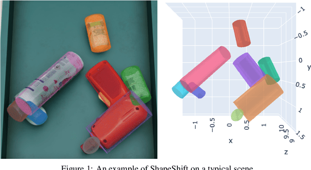 Figure 1 for ShapeShift: Superquadric-based Object Pose Estimation for Robotic Grasping