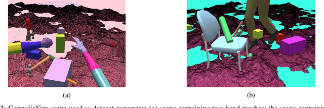 Figure 3 for HaDR: Applying Domain Randomization for Generating Synthetic Multimodal Dataset for Hand Instance Segmentation in Cluttered Industrial Environments