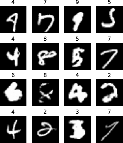 Figure 2 for Quantum machine learning for image classification