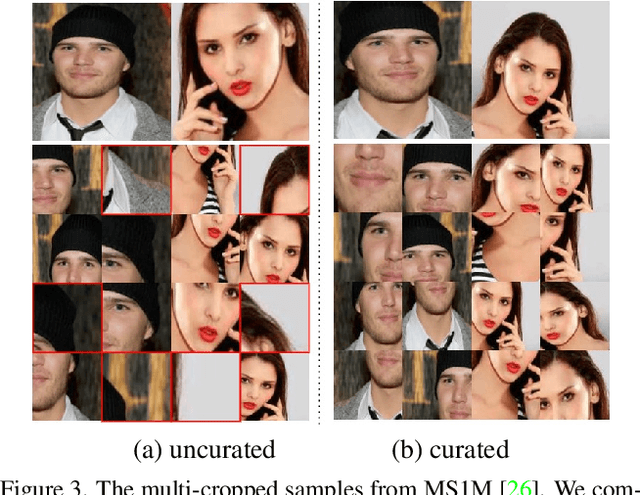 Figure 4 for ProS: Facial Omni-Representation Learning via Prototype-based Self-Distillation
