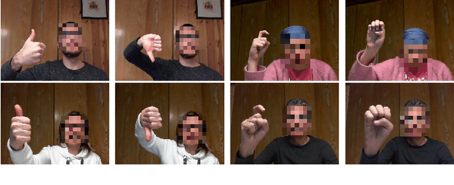 Figure 4 for Continual Learning of Hand Gestures for Human-Robot Interaction