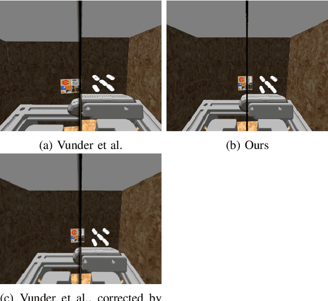 Figure 4 for A Flexible Framework for Virtual Omnidirectional Vision to Improve Operator Situation Awareness