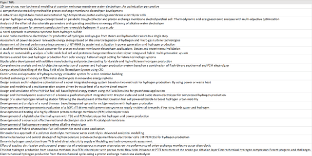 Figure 3 for H2-Golden-Retriever: Methodology and Tool for an Evidence-Based Hydrogen Research Grantsmanship