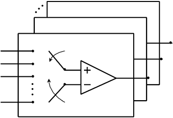 Figure 3 for Multiuser-MIMO Systems Using Comparator Network-Aided Receivers With 1-Bit Quantization